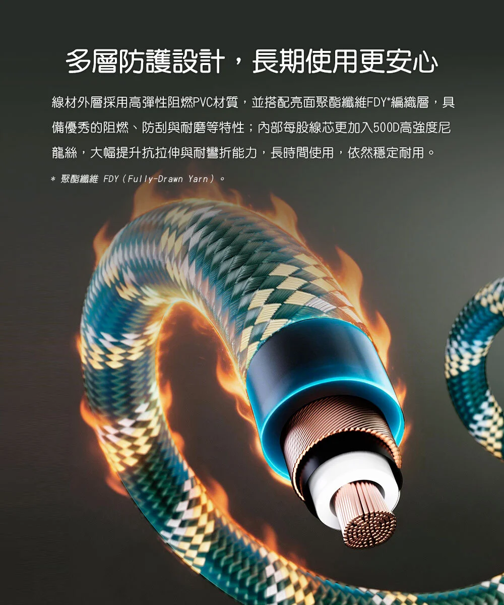 【FIIO LINK-RCA1】雙RCA(公)轉RCA(公)類比音訊數據傳輸線
