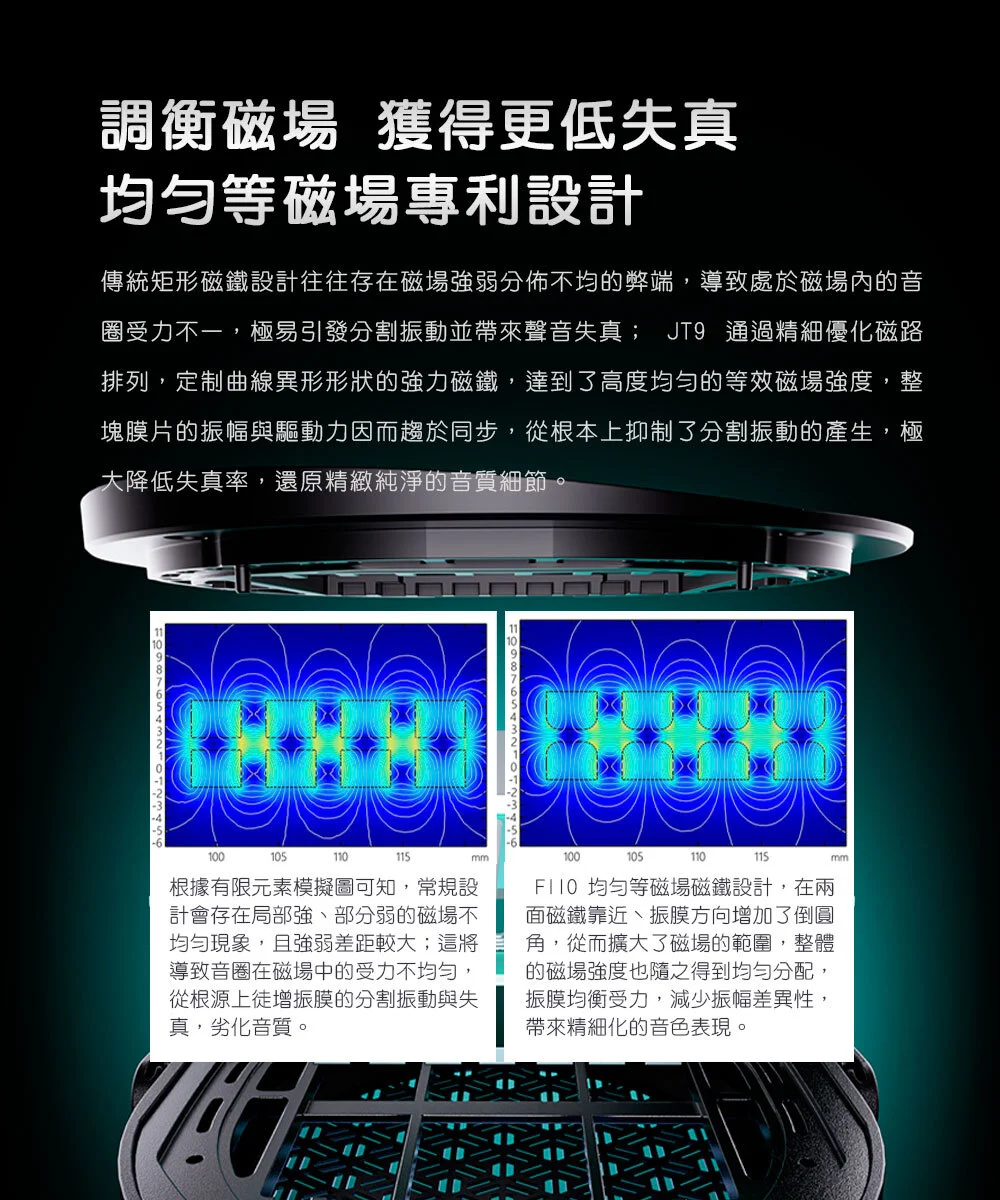 【FIIO JT9】開放式平板振膜耳罩耳機