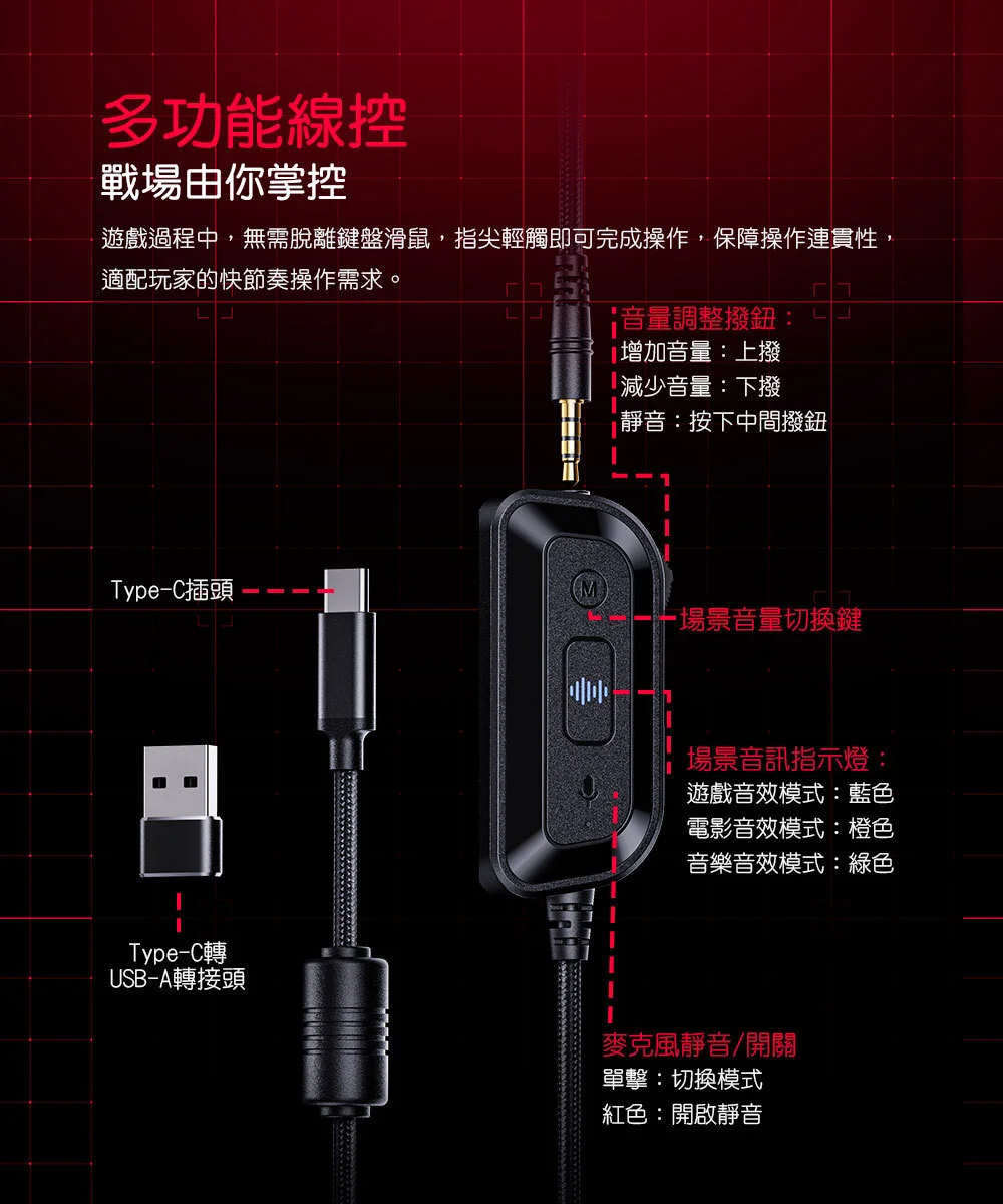 【FIIO FG3】雙動圈USB電競耳機