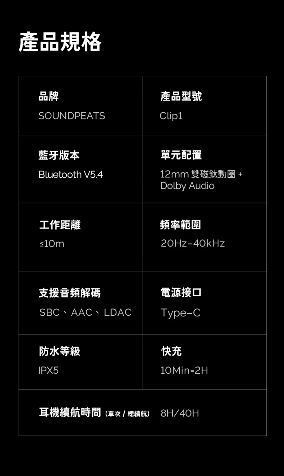 SOUNDPEATS Clip1 開放式耳機