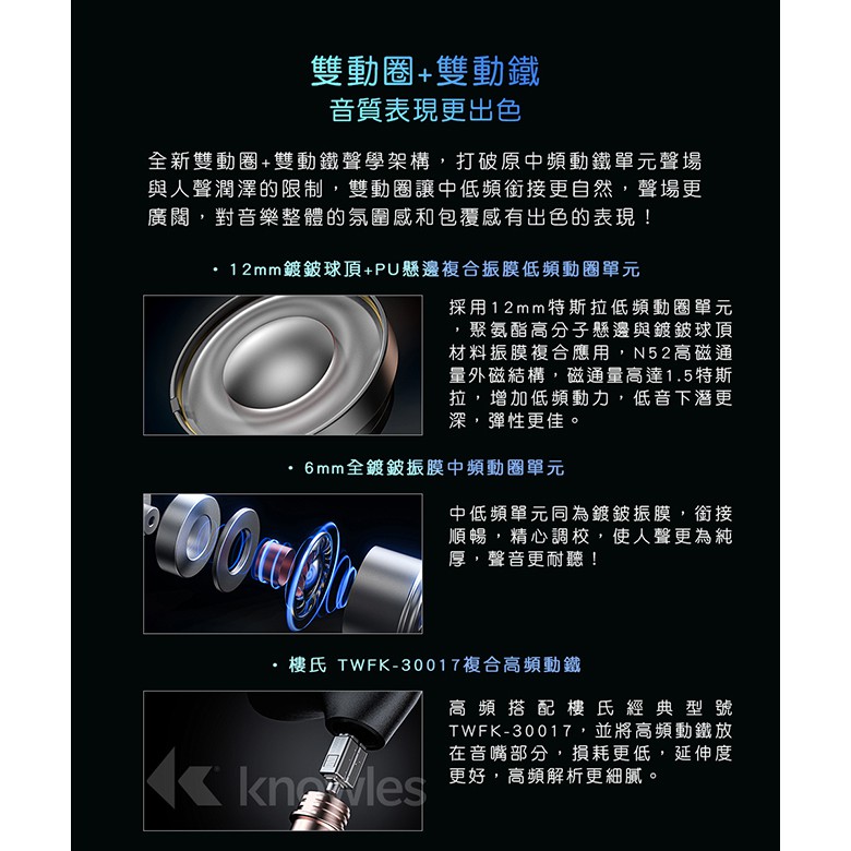【 FiiO FH5s 】兩圈兩鐵MMCX單晶銅鍍銀可換線耳機 黑色