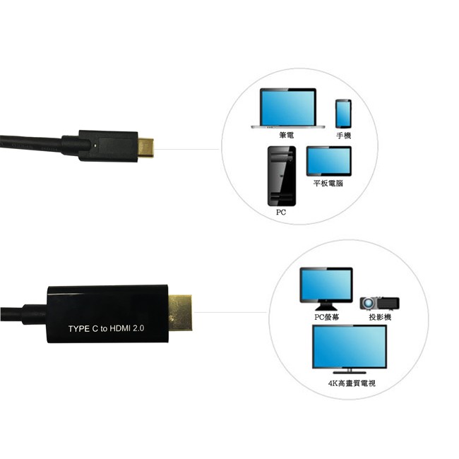 【 yardiX TypeC轉HDMI轉接線 】iPhone Macbook同步畫面到4K高畫質電視 HDMI轉換線