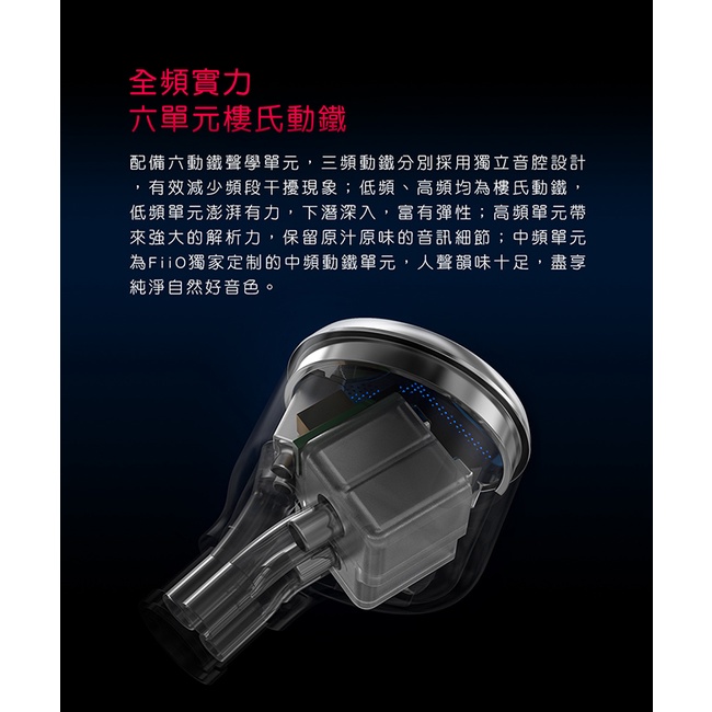 【 FiiO FA7S 】樓氏六單元動鐵MMCX高純度單晶銅鍍銀可換線耳機2.5／3.5／4.4mm旋鎖可換插頭