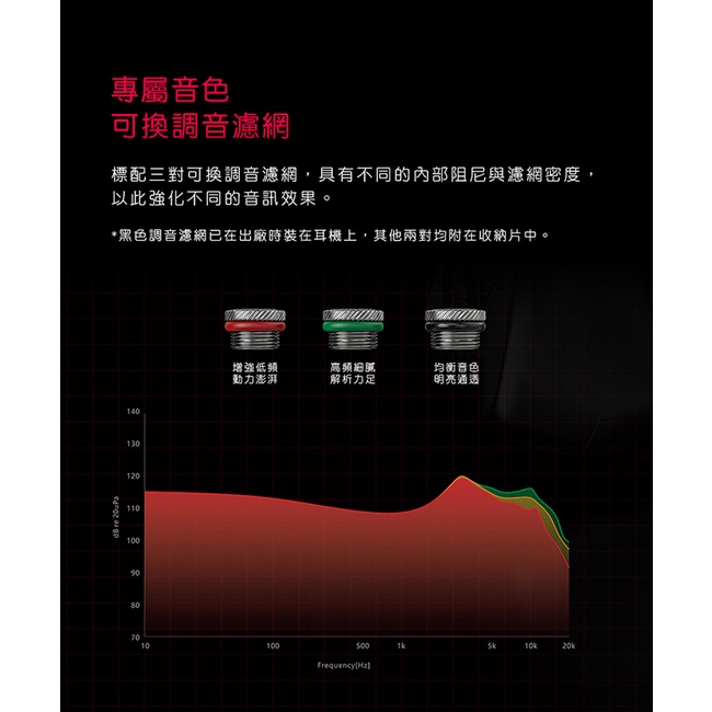 【FiiO FH9】一圈六鐵七單元MMCX可換線耳機 圈鐵新旗艦 中壢門市可試聽後再購買