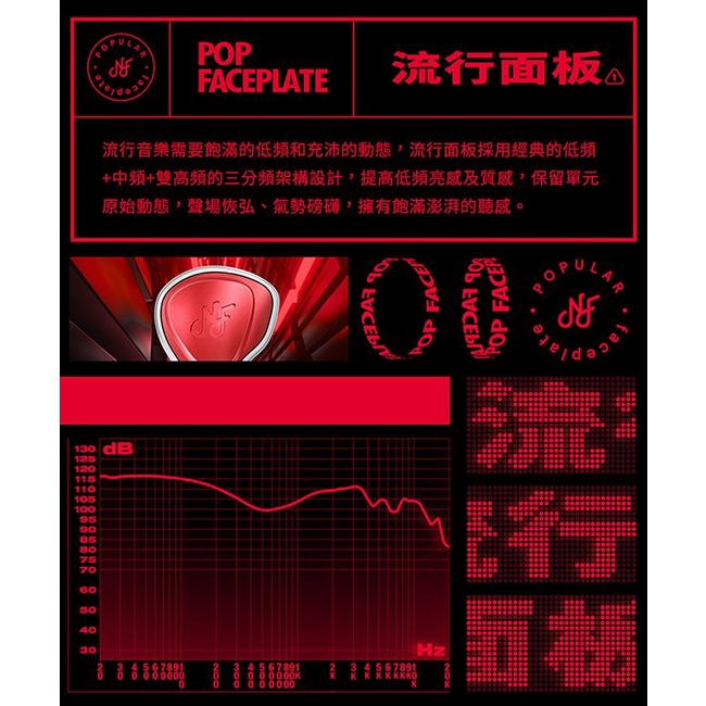 【NF ACOUS NE4】四動鐵CIEM可換線／可換頻入耳式耳機