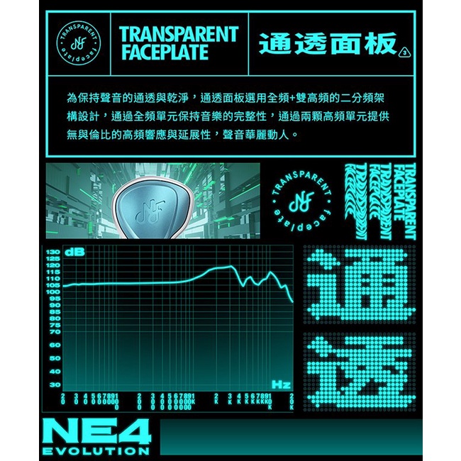 【NF ACOUS NE4】四動鐵CIEM可換線／可換頻入耳式耳機