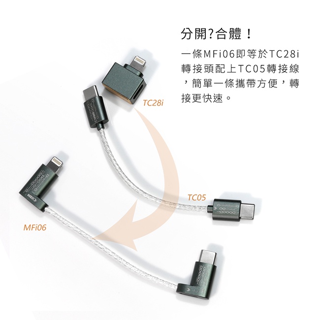 【ddHiFi MFi06】Lightning轉Type-C轉接線
