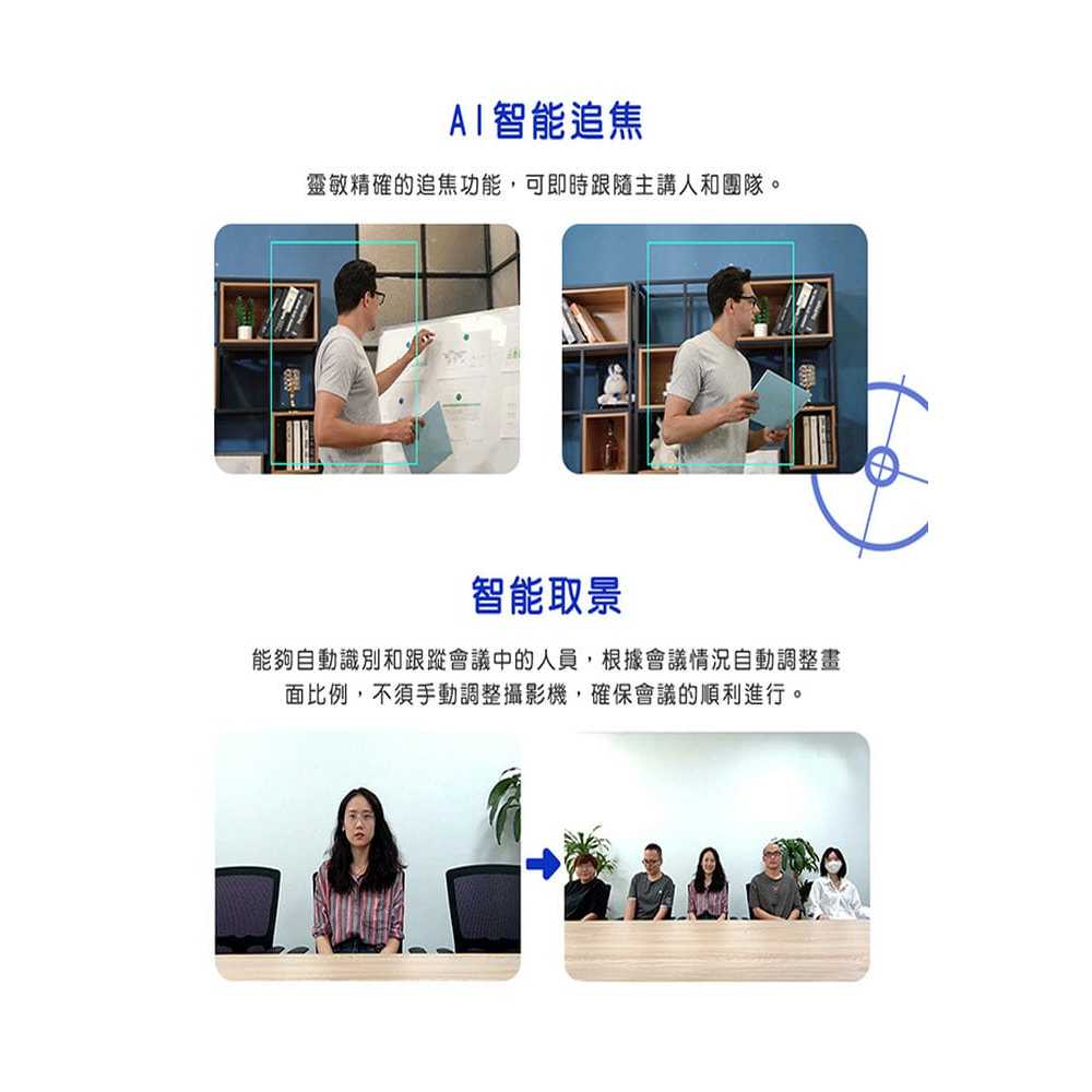 【ROCWARE RC16 4K UHD超高畫質ePTZ視訊攝影機】4K UHD超高畫質/AI人形追蹤/110°廣角