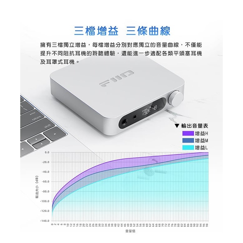【FiiO K11桌上型解碼耳機功率擴大機】支援USB、光纖、同軸輸入/6.35、4.4mm輸出/解碼耳擴/桌擴/耳機/