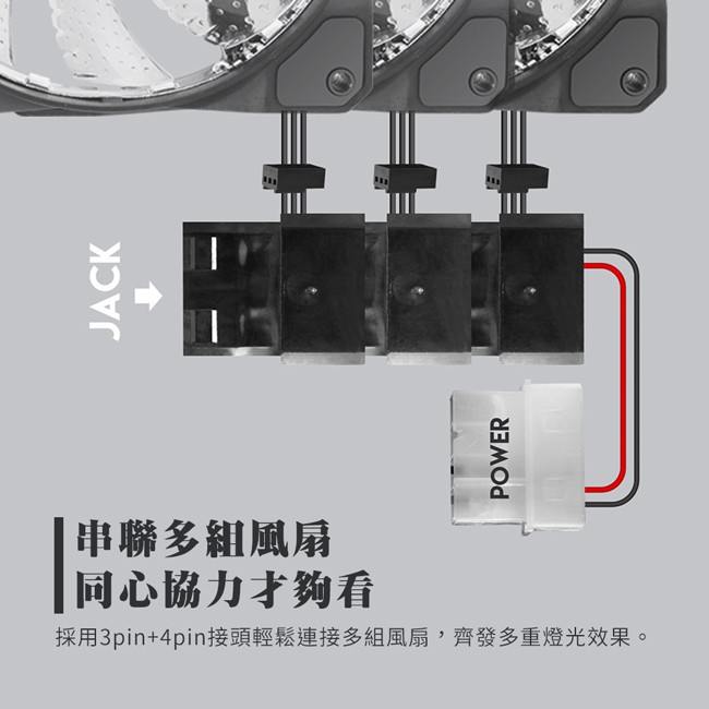 【FANTECH 台灣】FC-123 RGB燈效防震靜音風扇 快速散熱／防震動／靜音降噪／可串聯風扇