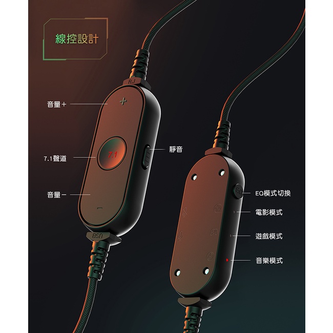 出清優惠價【FIFINE H6 7.1聲道RGB耳罩式電競耳機】50mm大單體/環繞立體音效/三種EQ模式/可拆麥克風