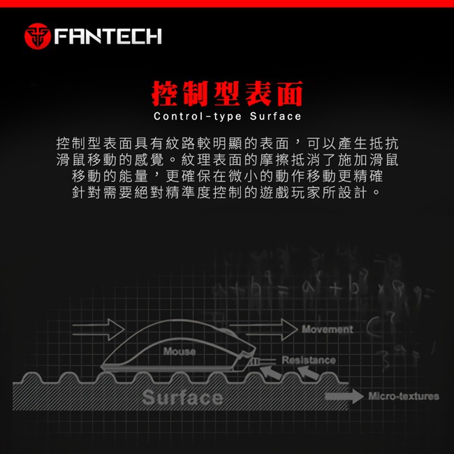 【FANTECH 台灣】MP44 精準控制型精密防滑電競滑鼠墊 44x35cm