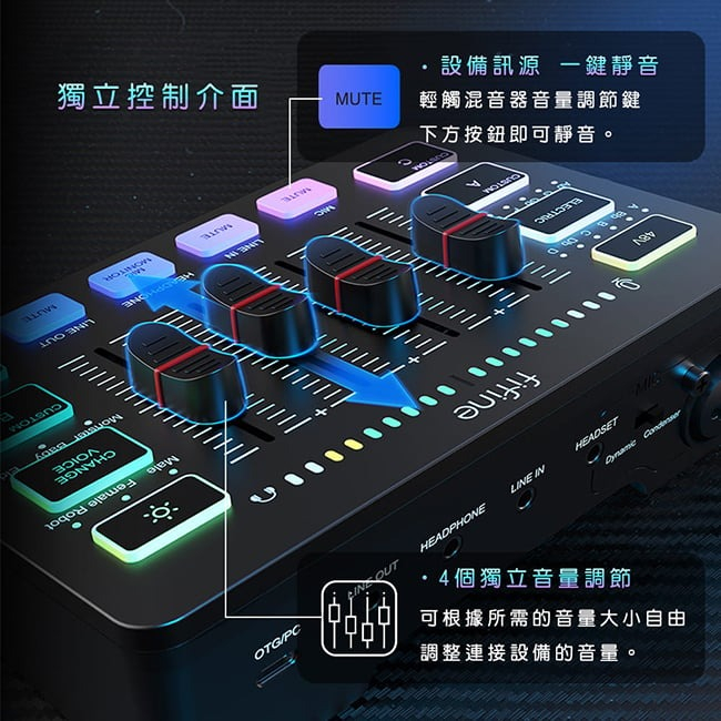 【FIFINE SC3 RGB音訊混音器USB直播聲卡(黑/白)】12個電子音階/變聲特效/獨立音量控制介面/一鍵式靜音
