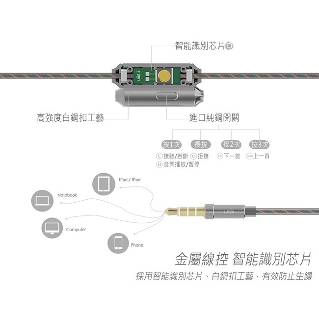 【 UiiSii HM7 】香水線材入耳式線控耳機 獨特小砲彈金屬工藝設計