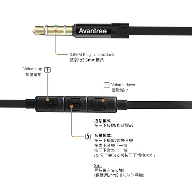 【 Avantree Loya 】入耳式線控耳機