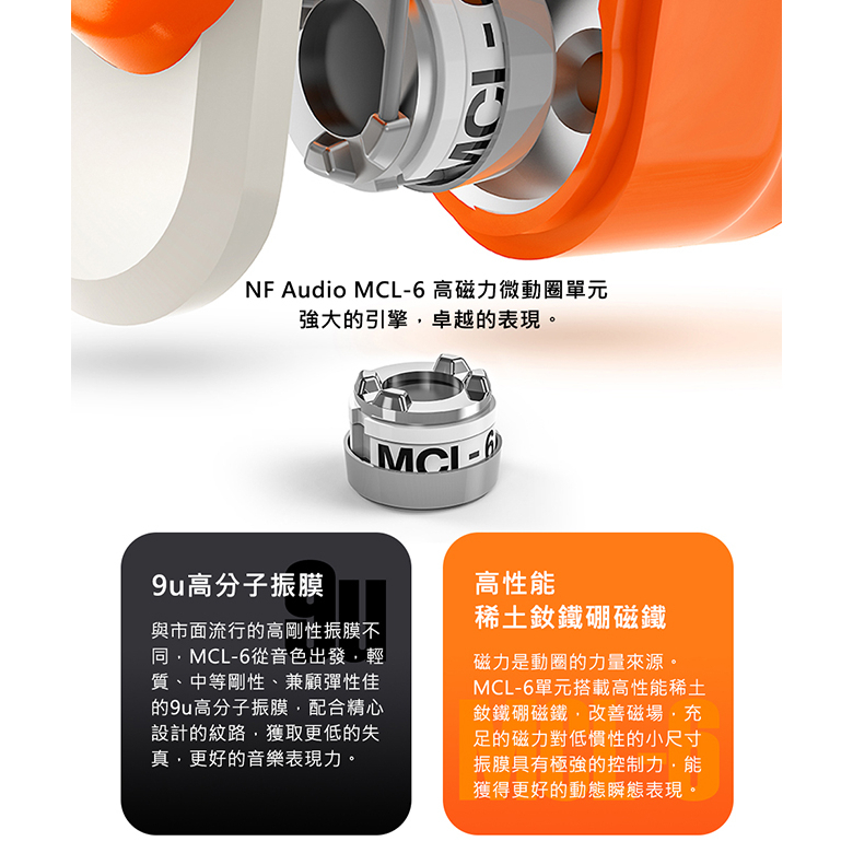 【NF ACOUS RA10 高磁力微動圈可換線入耳式耳機】CIEM 0.78mm/被動降噪/5N無氧銅鍍銀線/輕巧舒適