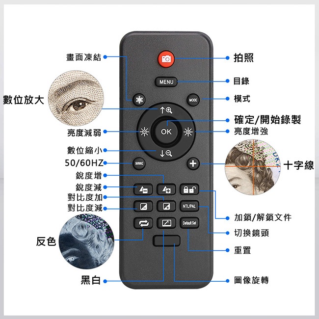 【Andonstar AD409 Pro ES 10.1吋螢幕HDMI/USB輸出數位電子顯微鏡】