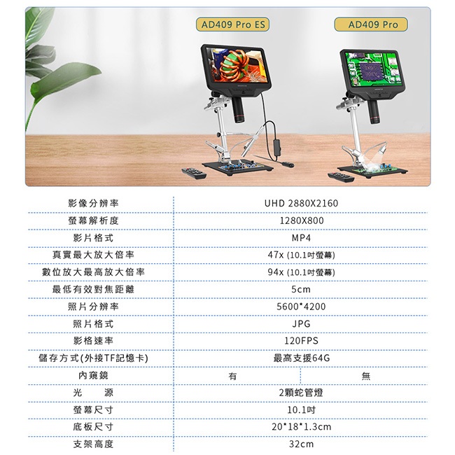 【Andonstar AD409 Pro ES 10.1吋螢幕HDMI/USB輸出數位電子顯微鏡】