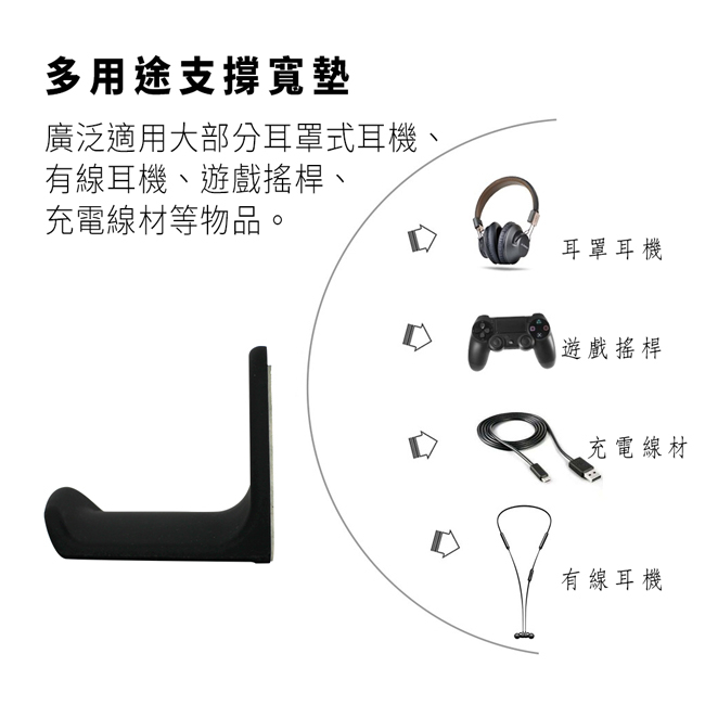 【 Avantree HS907 】多功能壁掛型耳機支架 Sennheiser／AKG／鐵三角都適用