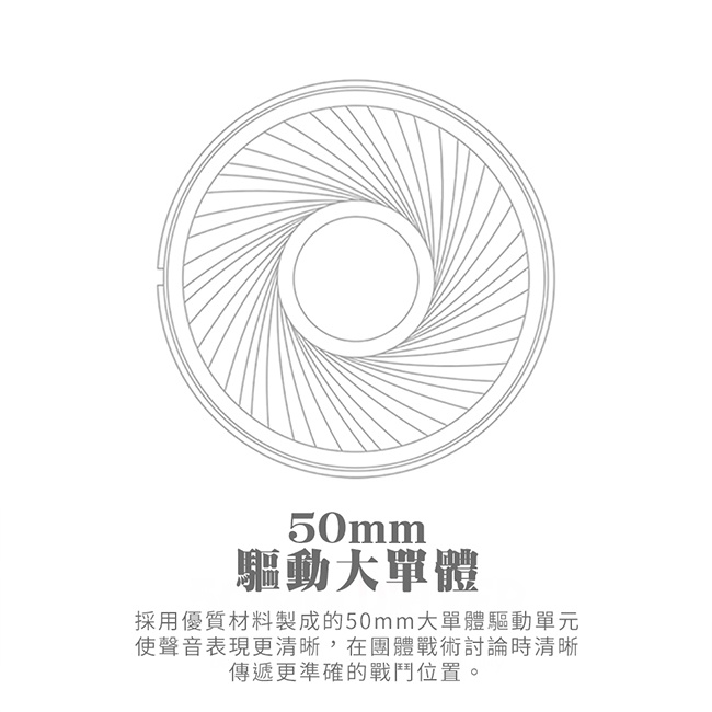 【FANTECH HG20白色】RGB立體聲電競耳機 50mm大單體/立體音效/大耳罩/懸浮式頭帶/降噪麥克風