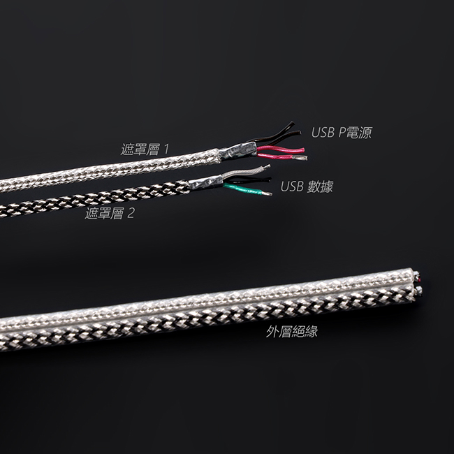 【ddHiFi TC09BC Type-C(公)轉USB-B(公)純銀HiFi級數據線(50/100CM)】