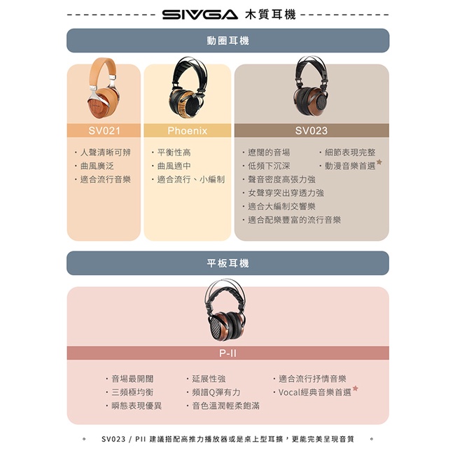 【SIVGA P-II】HiFi平板振膜耳罩式耳機