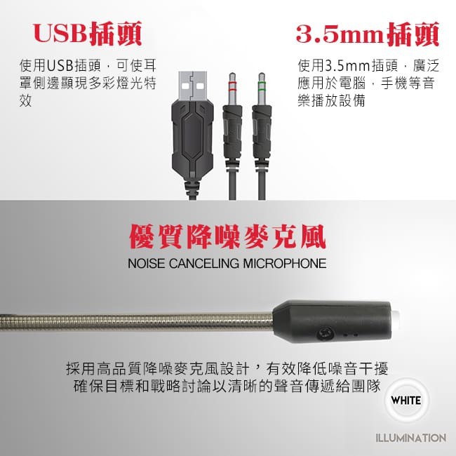 【FANTECH 台灣】HG19 RGB光圈耳罩式電競耳機 RGB燈效／懸浮式頭帶／降噪麥克風