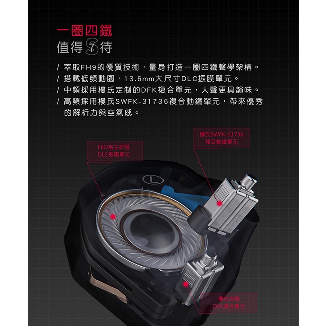 【 FiiO FH7S】一圈四鐵五混合單體單元MMCX可換線耳機 美國KNOWLES動鐵加FD5同級DLC鑽石振膜動圈