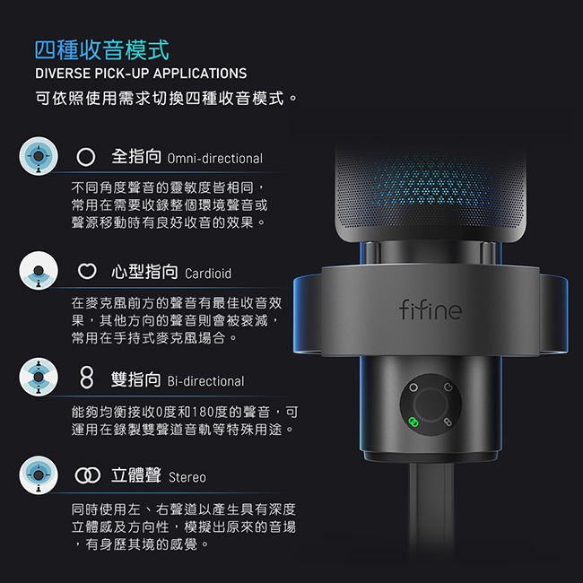 【FIFINE A9 USB專業級電容式RGB麥克風】/全指向/心型指向/雙指向/立體聲/
