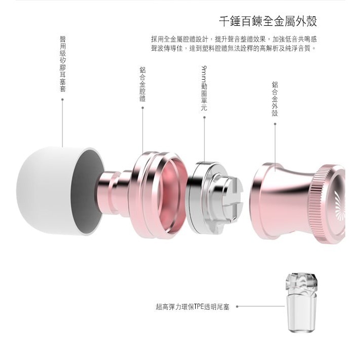 【UiiSii US80 N°5香水線材入耳式線控耳機】三頻均衡/金屬工藝設計外殼/IOS系統平台均可搭配使用