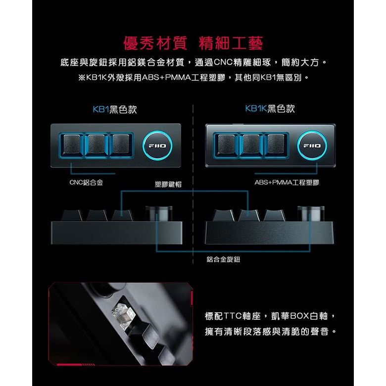 【FiiO KB1K多媒體小鍵盤】自定義按鍵功能/熱插拔機械軸體/RGB燈效