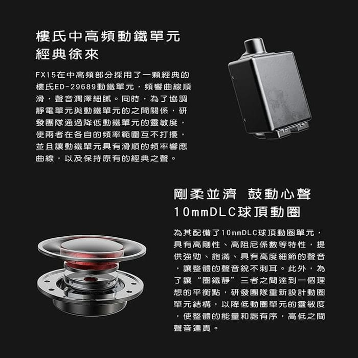 【FiiO FX15一圈一鐵四靜電單元MMCX可換線耳機】聲揚EST靜電單元/樓氏動鐵+球頂動圈/高純度純銀線