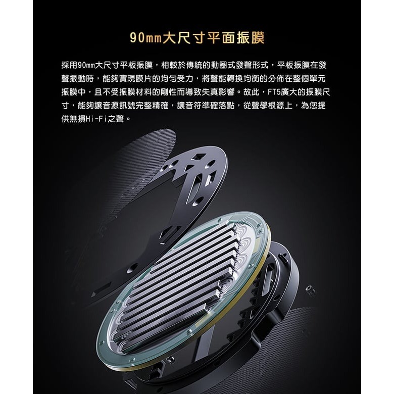 【FiiO FT5開放式平板振膜耳罩耳機】90mm平板振膜/6μm特薄平面膜片/可換轉接頭/單晶銅線/可拆卸式耳機線