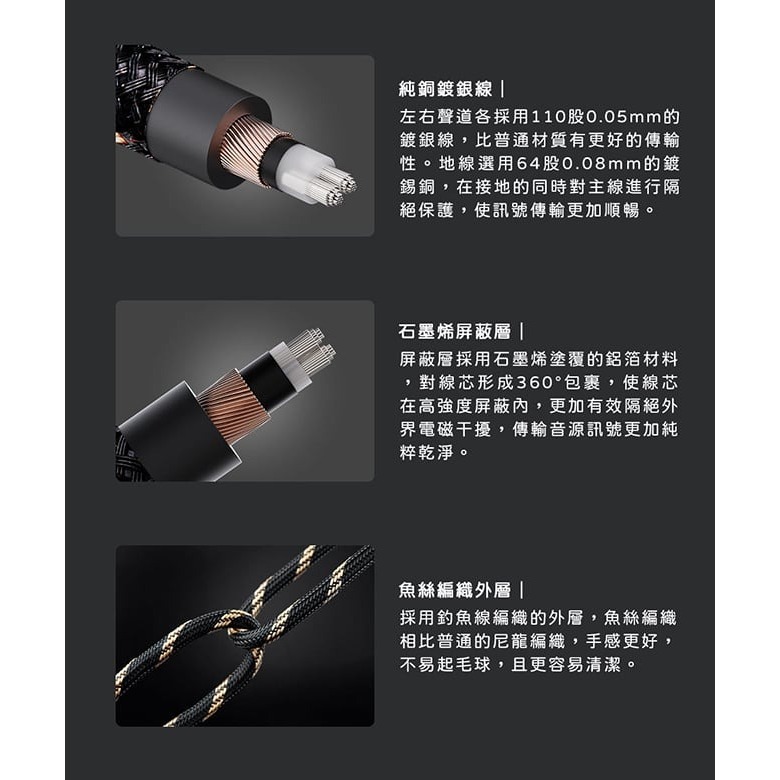 【FiiO LX-XLR4L 3pin XLR(公)轉XLR(母)音源線(150cm)】純銅鍍銀線/適用具備XLR孔設備