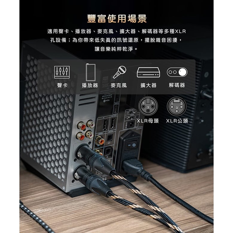 【FiiO LX-XLR4L 3pin XLR(公)轉XLR(母)音源線(150cm)】純銅鍍銀線/適用具備XLR孔設備