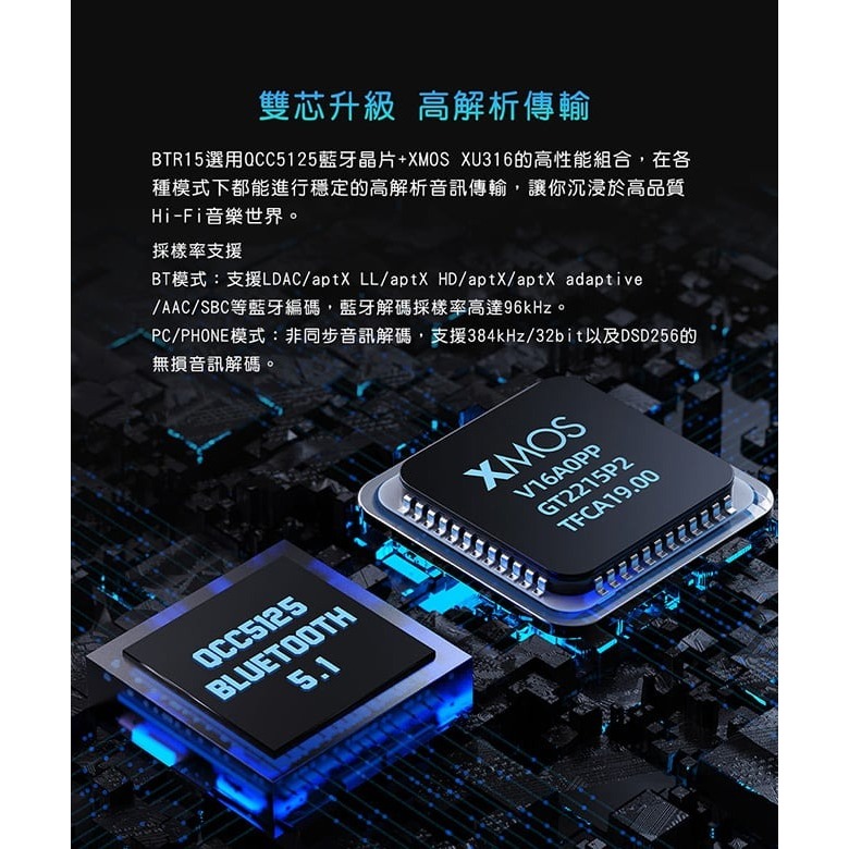【FiiO BTR15 隨身Hi-Fi藍牙音樂接收器】雙DAC晶片/支援aptX-HD/LDAC等藍牙編碼/MQA解碼
