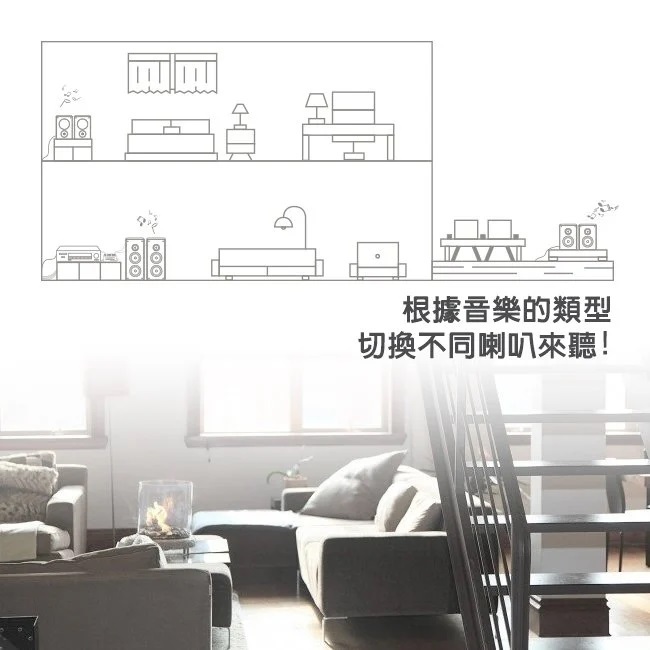 yardiX YX-1040AS 三音路喇叭切換器 三處喇叭可同時播放