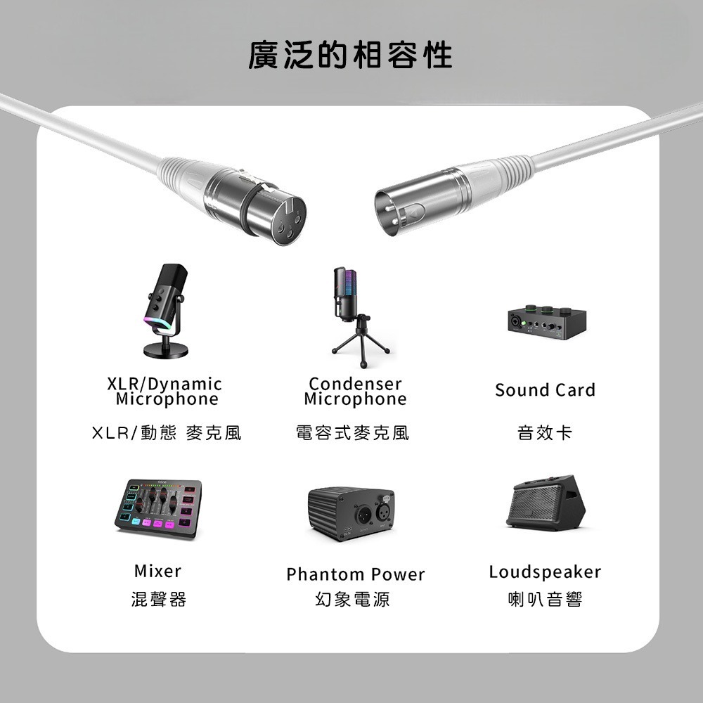 【FIFINE L9C XLR(公)轉XLR(母)音源線(180cm)】