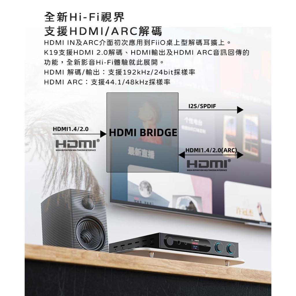 【FIIO K19桌上型旗艦解碼耳機功率擴大機】雙DAC晶片ES9039SPRO/支援多種輸入/支援HDMI/ARC解碼