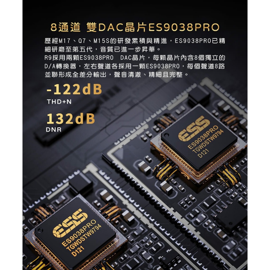 【FiiO R9 桌上型旗艦音樂解碼播放器】8通道/雙DAC晶片/混合五檔增益/新一代THX AAA 788+耳擴架構