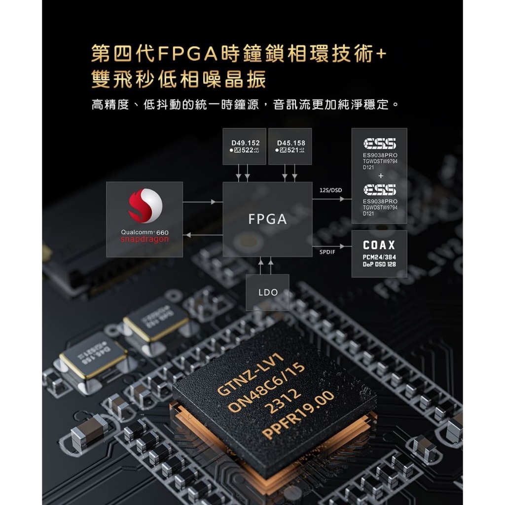【FiiO R9 桌上型旗艦音樂解碼播放器】8通道/雙DAC晶片/混合五檔增益/新一代THX AAA 788+耳擴架構