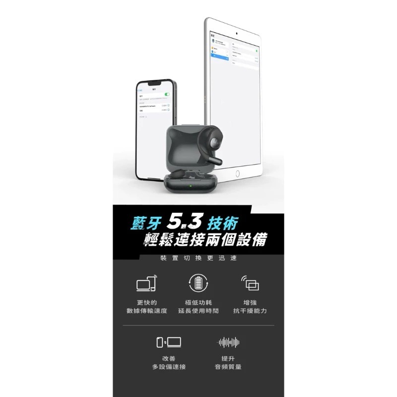 【SoundPeats GoFree2+ 開放式無線耳機】藍芽5.3/氣傳導/耳掛式/立體聲