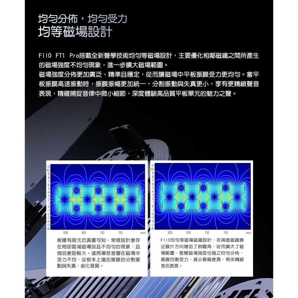 【FIIO FT1 Pro 開放式平板振膜耳罩耳機】鋁雙鍍層/Hi-Res/易推設計/輕量化/平板單元