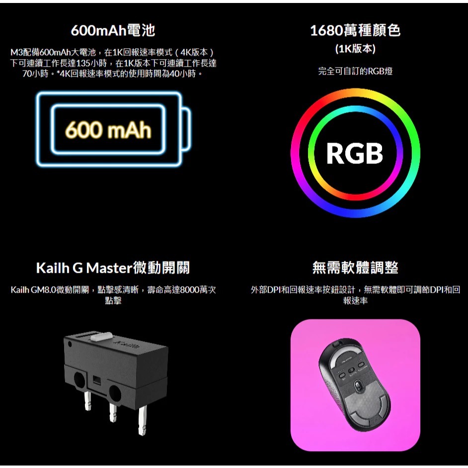 【Keychron M3無線滑鼠】三模無線連接/最高26000 DPI/可調RGB