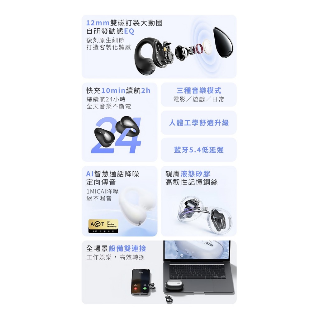 【SOUNDPEATS PearlClip Pro CC PRO 耳夾式真無線耳機 】久戴舒適/定向傳音技術