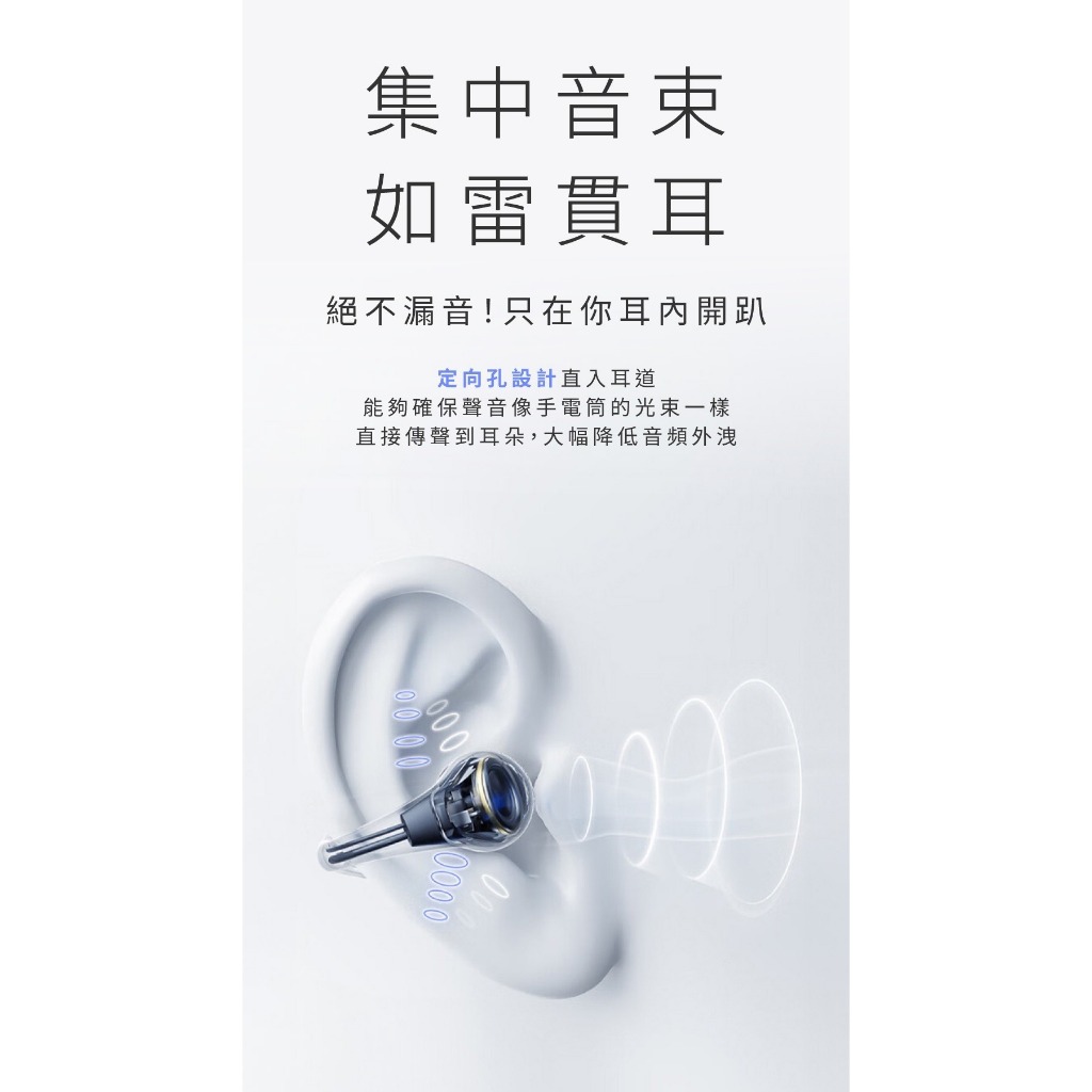 【SOUNDPEATS PearlClip Pro CC PRO 耳夾式真無線耳機 】久戴舒適/定向傳音技術