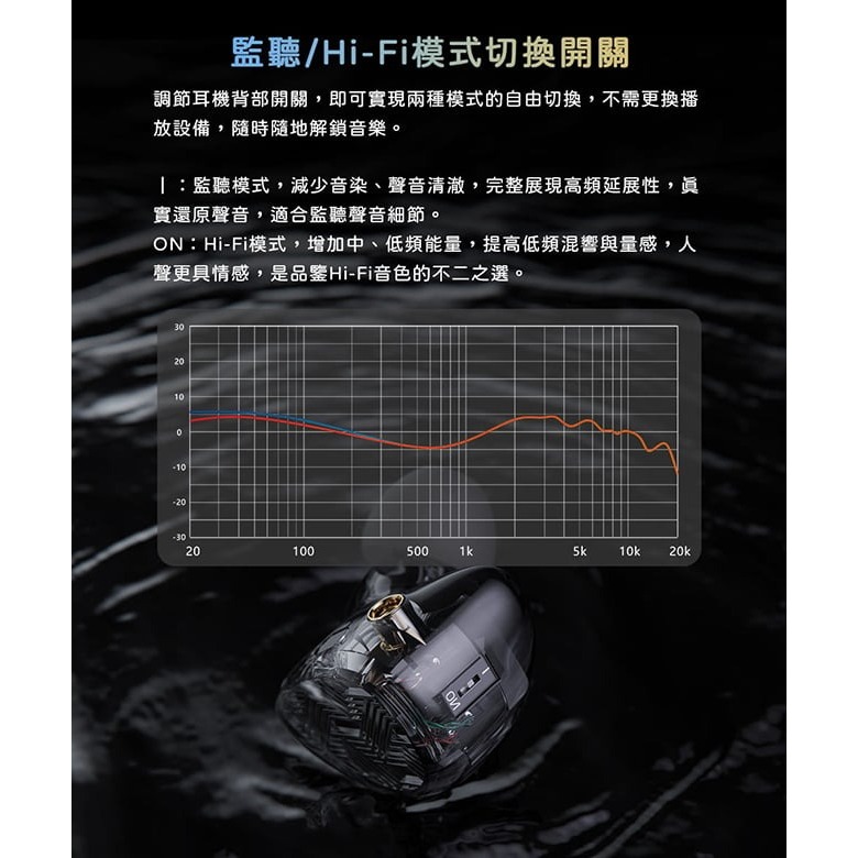 【FiiO FA19樓氏十單元動鐵MMCX單晶體純銀可換線耳機】低頻增強型動鐵/DLP 3D列印技術/高純度/高純度純銀