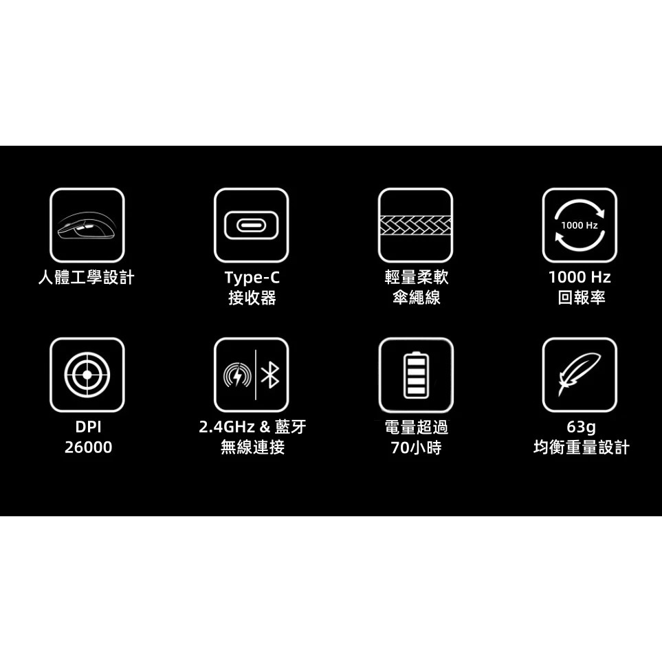 【Keychron M7 三模無線滑鼠 】/人體工學滑鼠/63克/最高26000 DPI