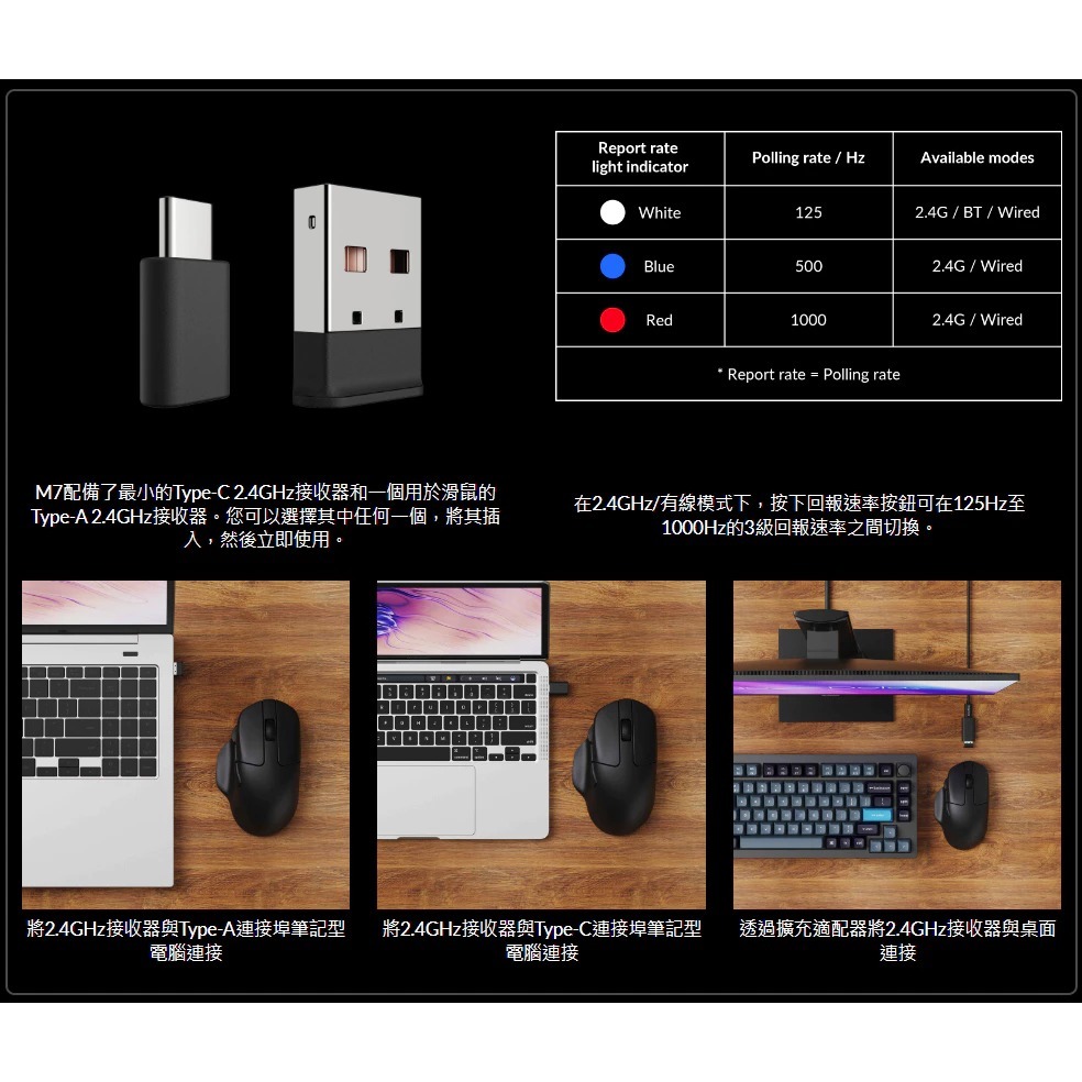 【Keychron M7 三模無線滑鼠 】/人體工學滑鼠/63克/最高26000 DPI