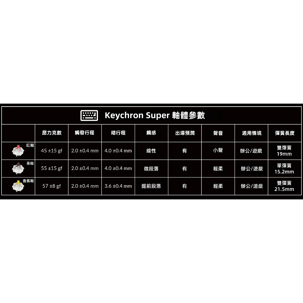 【Keychron K2 Max 75% 三模無線機械鍵盤 】RGB/支援Mac.Win/熱插拔/Super紅軸.茶軸